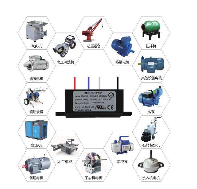 革新電子離心開關(guān)，復(fù)興偉業(yè)助推吊機(jī)電機(jī)控制新高度！