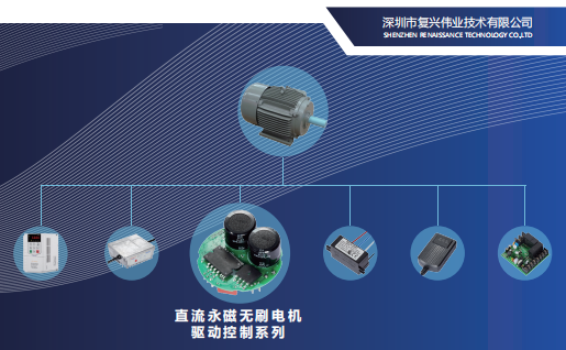 油泵電機控制全面升級，復興偉業(yè)創(chuàng)新技術讓電機智控更安全高效！