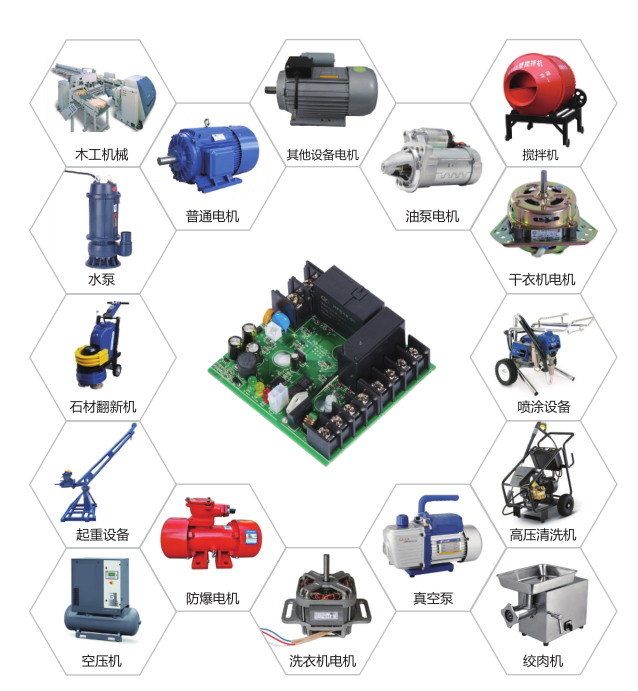 單相電機控制器